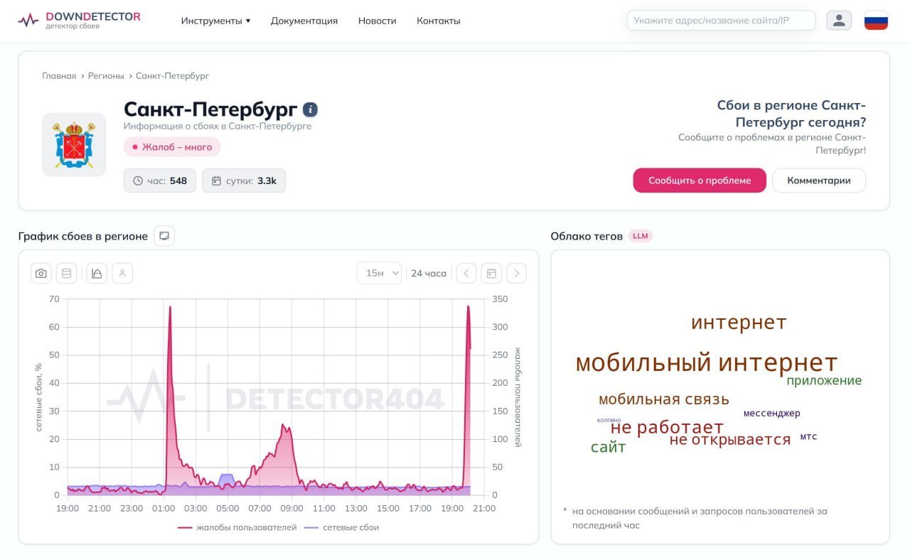 Сбой интернета в центре Санкт-Петербурга