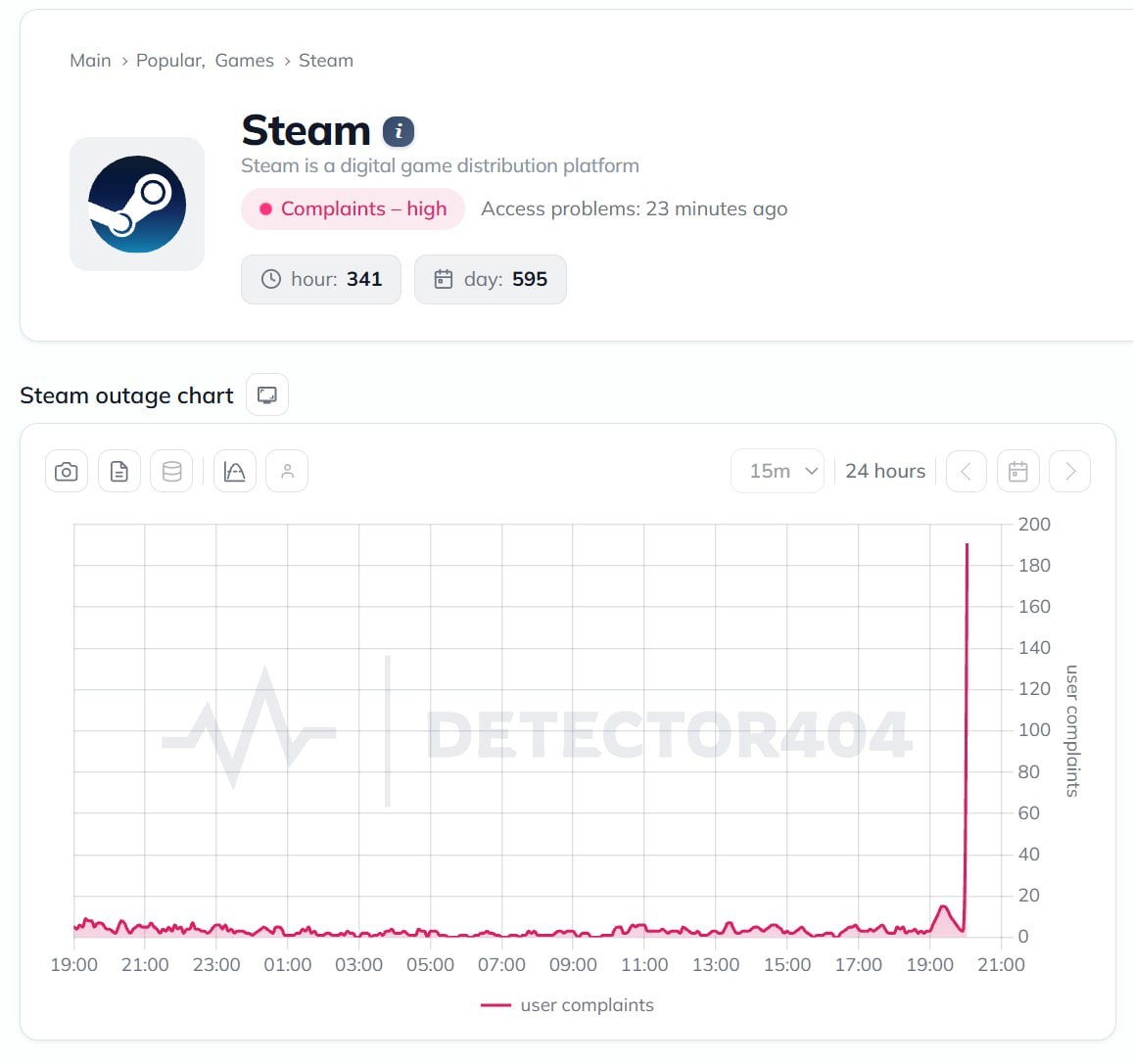Сервер Steam недоступен, глобальный сбой платформы