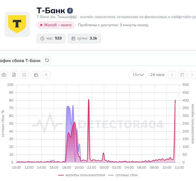 Сбой в приложении Т-Банка на экране смартфона