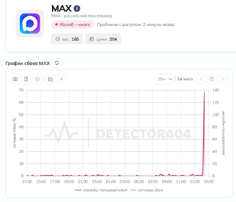 Сбой в мессенджере Max на экране смартфона