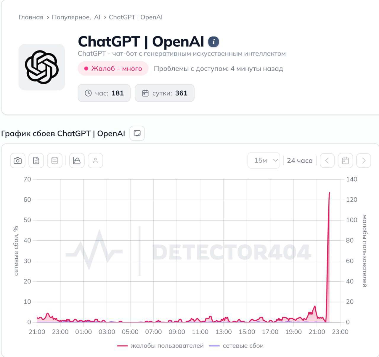 Экран загрузки ChatGPT с бесконечным крутящимся индикатором