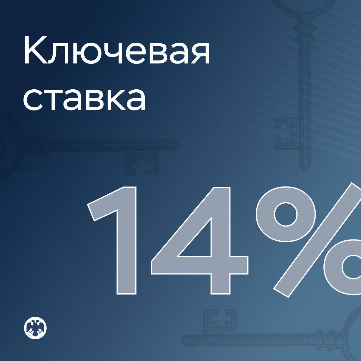 График снижения ключевой ставки ЦБ до 14%