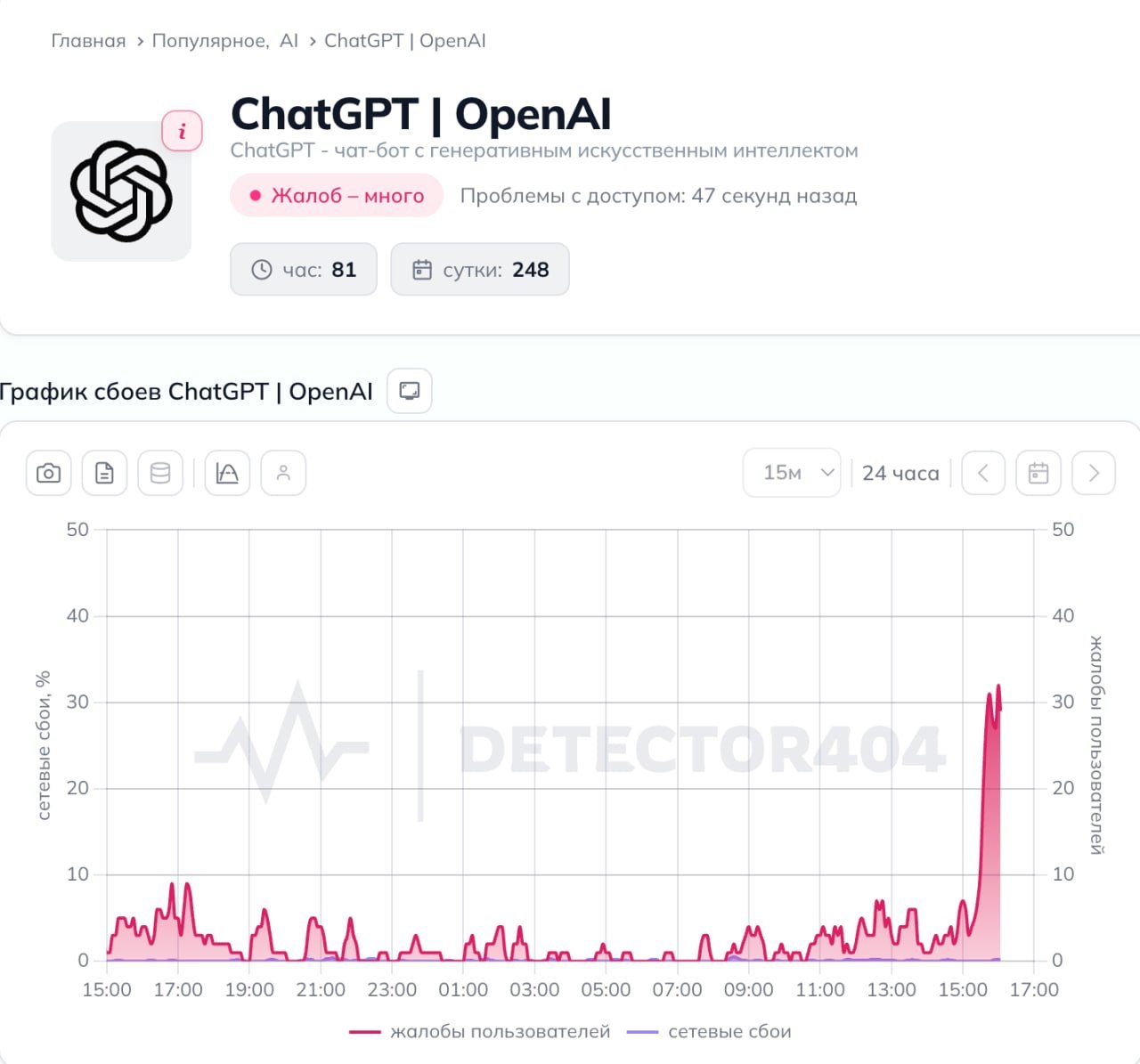 Сбой ChatGPT с уведомлением об ошибке