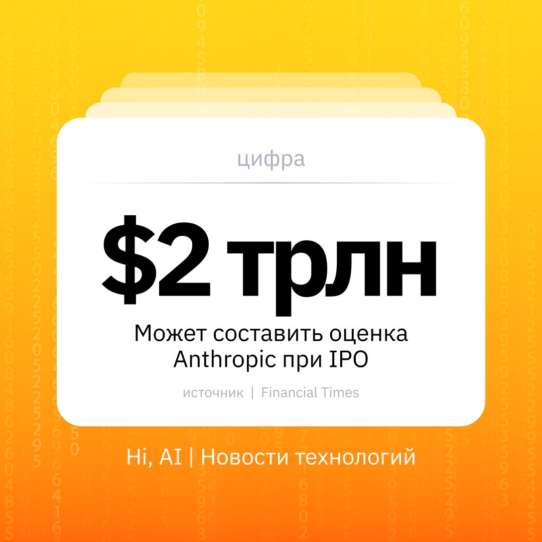 Логотип Anthropic на фоне графиков роста