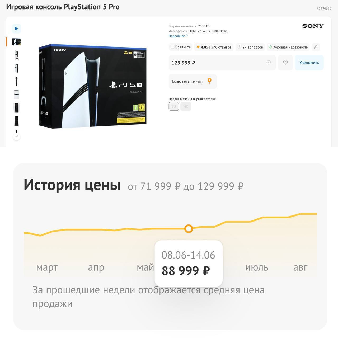 PS5 Pro на полке в магазине с ценником 130000 рублей