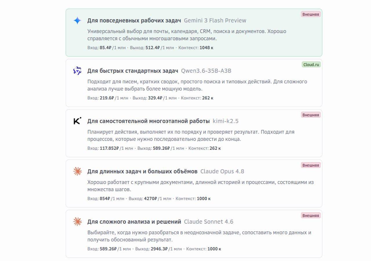 Интерфейс ГигаАгента с выбором иностранных нейросетей