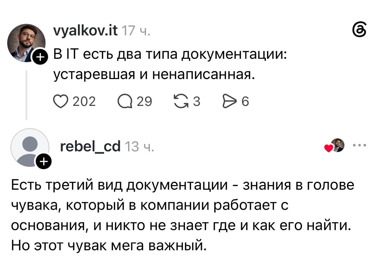 Виды документации в IT-проектах на схеме