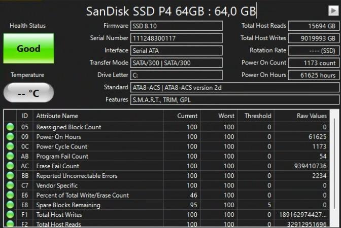Старый SSD SanDisk с показателями 9000 ТБ записи