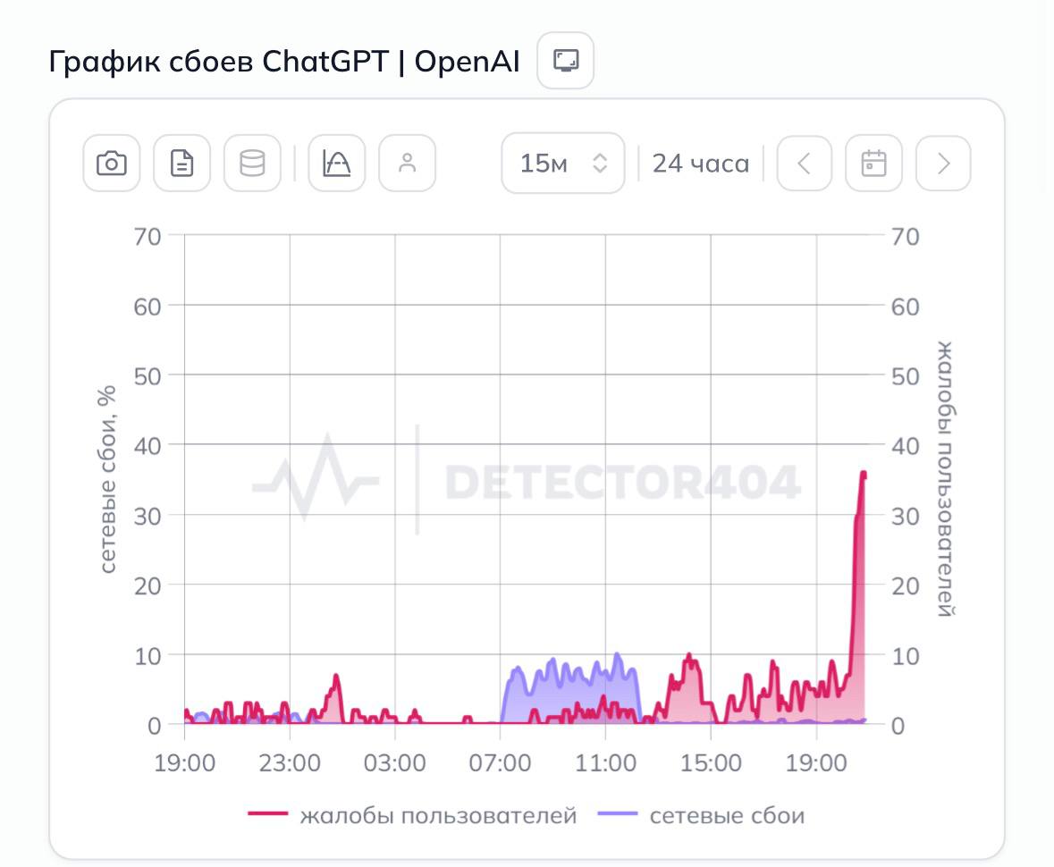 Сбой ChatGPT на экране компьютера