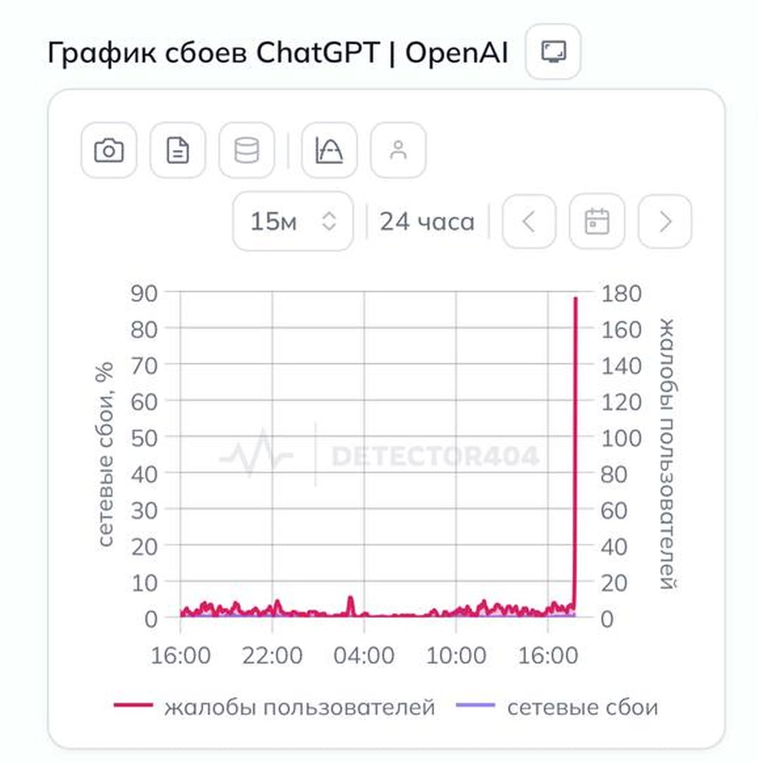 Экран с ошибкой ChatGPT и сообщением о недоступности