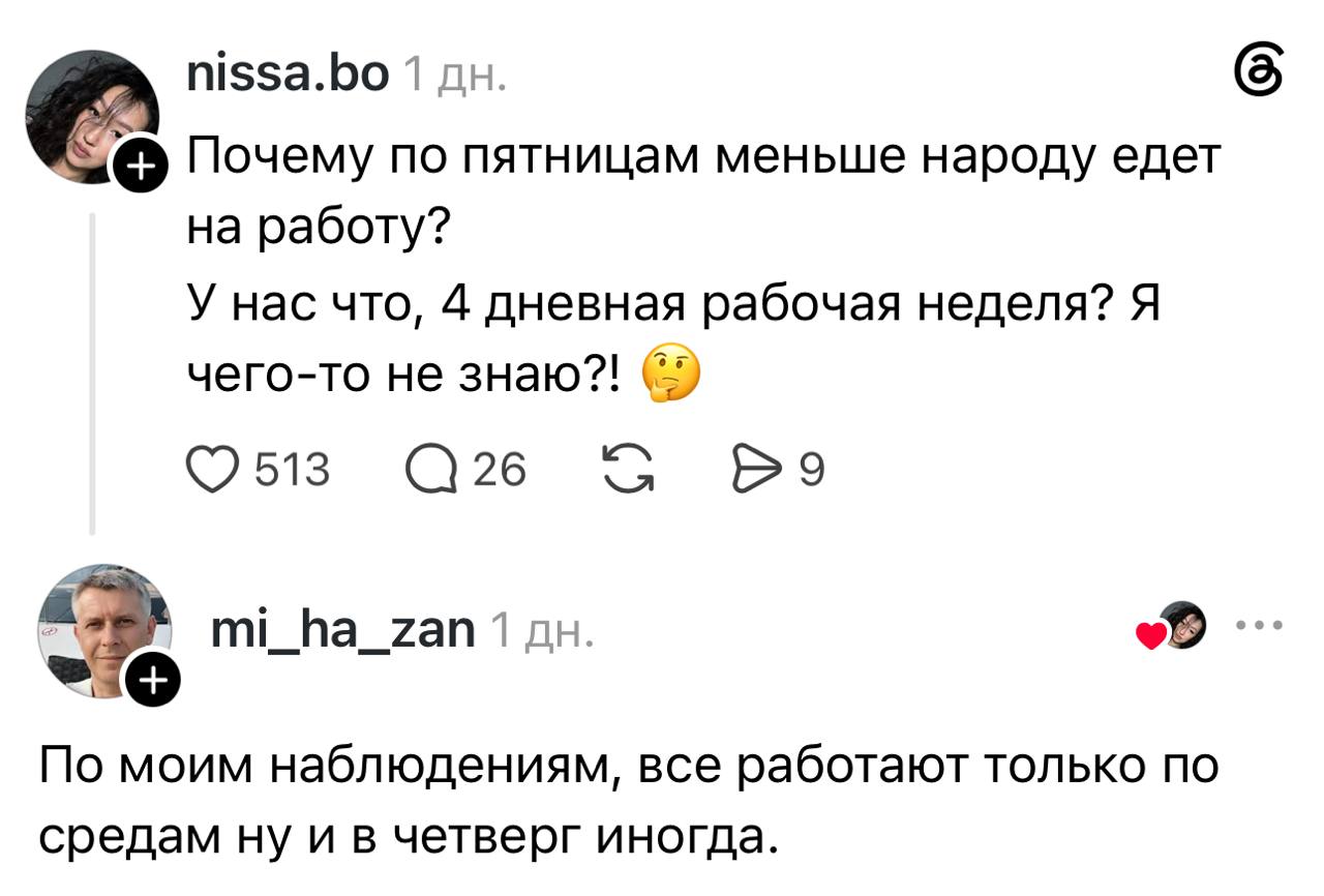 Рабочий график москвичей с пиками активности