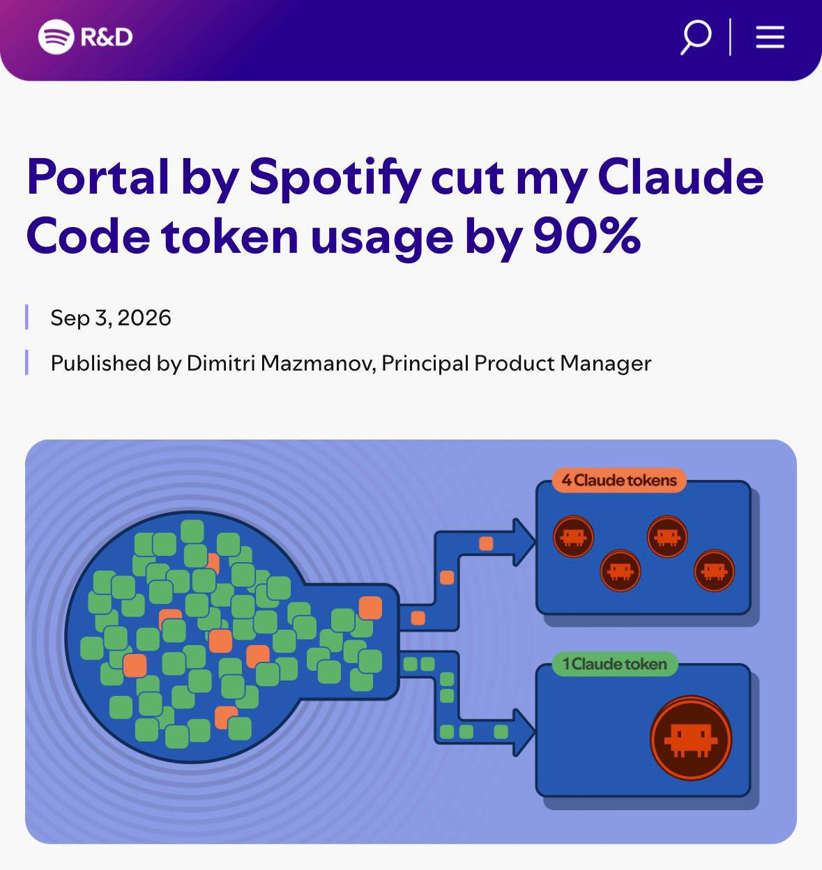 Схема работы плагинов Portal и Shunt для Claude Code
