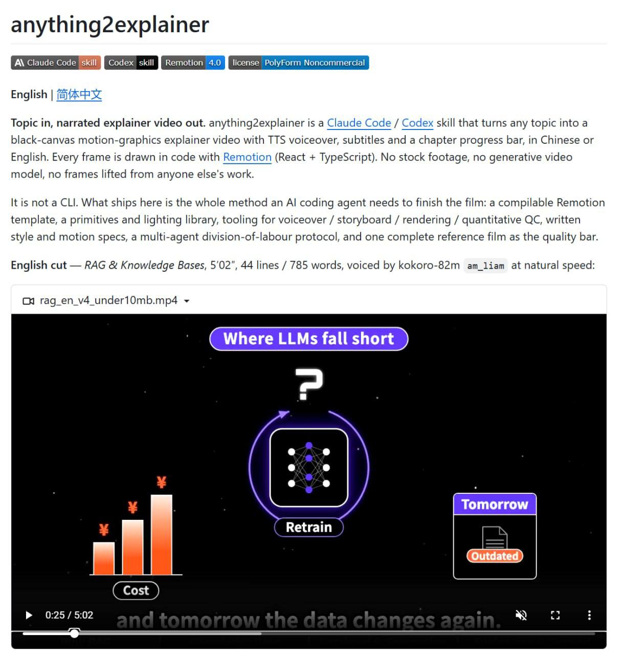 Автоматическое создание YouTube-ролика из текста