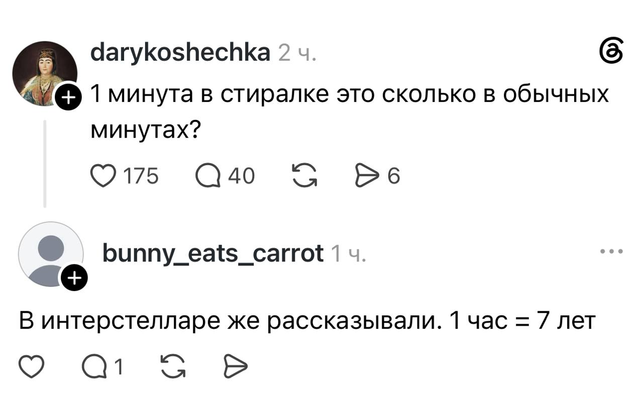Стиральная машина с таймером на дисплее