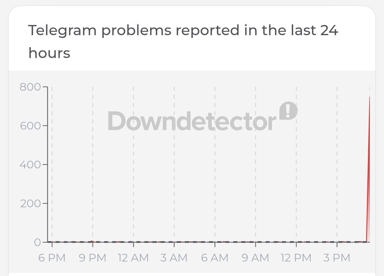 Пользователь смотрит на сбой в Telegram